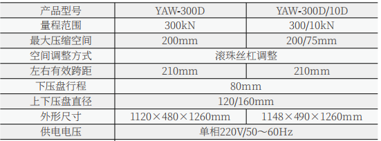 30噸/300KN微機(jī)控制全閉環(huán)壓力試驗機(jī)